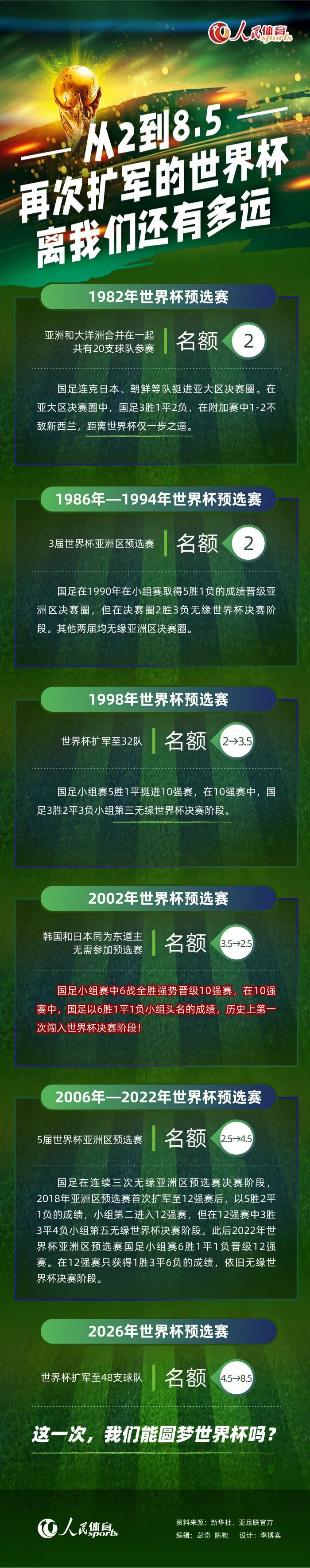 配合电影主题，线下到场的演员们也均身着厚重生化服、脸戴防毒面罩